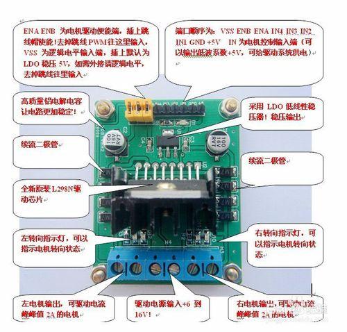 Arduino：直流電機PWM調速