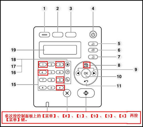 SCX-4821HN不能傳送傳真螢幕報“通訊錯誤”或“無應答”,如何解決?