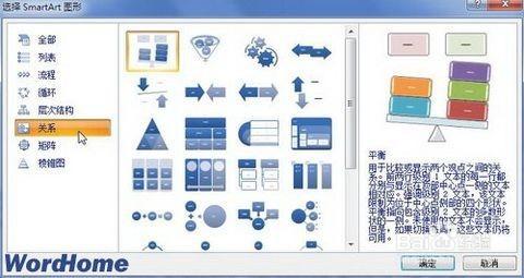 如何利用smartart進行文件排版？