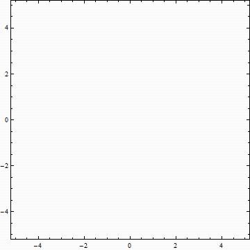 怎麼用Mathematica製作動態圖片