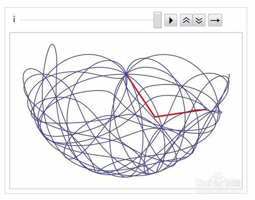 怎麼用Mathematica製作動態圖片