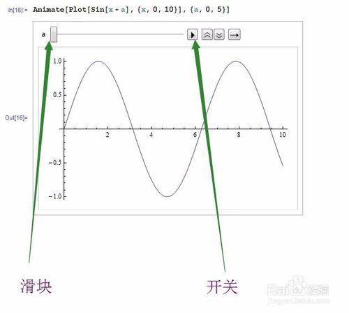 怎麼用Mathematica製作動態圖片