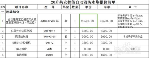 自動跟蹤定位射流滅火裝置廠家報價