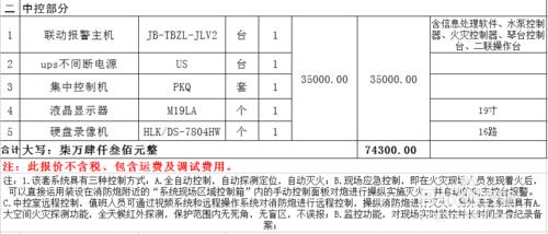 自動跟蹤定位射流滅火裝置廠家報價