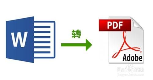 怎樣把 word 轉換成 pdf