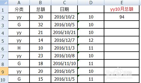 EXCEL2007工作表中怎樣兩條件求和？