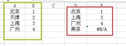 Excel輸入資料自動變成數字