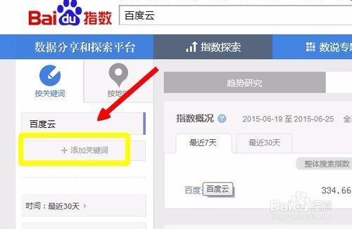百度指數如何設定多個關鍵詞作為比較