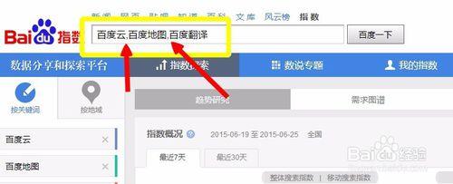 百度指數如何設定多個關鍵詞作為比較