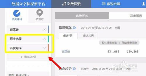 百度指數如何設定多個關鍵詞作為比較